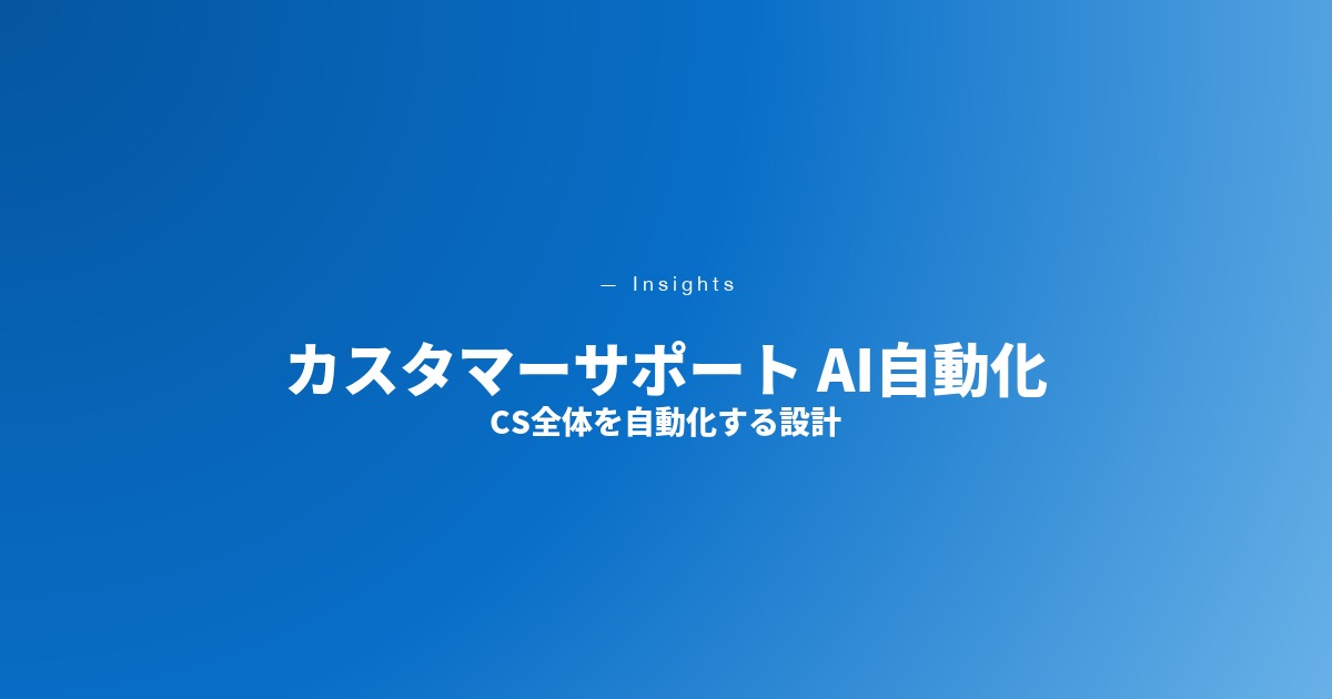 カスタマーサポート AI自動化